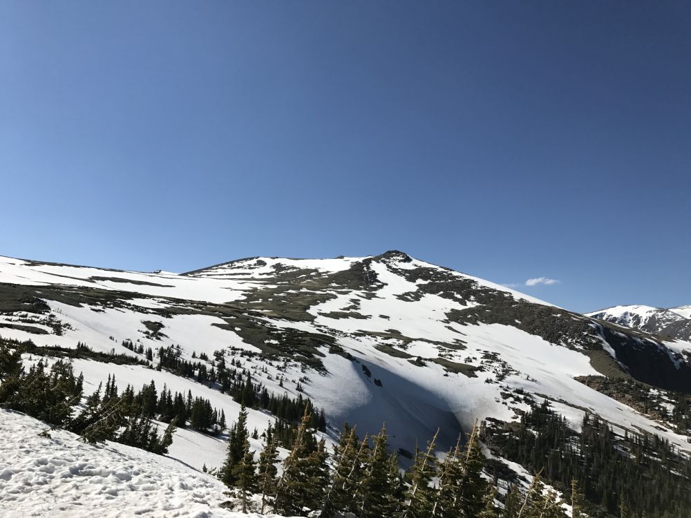 Outlook